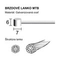 LONGUS Linka hamulcowa MTB 1,5x2000 mm BOX