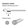 LONGUS Linka zmiany biegów SHIFT 1,2x2000 mm