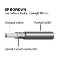 LONGUS Bowden zmiany biegów SP OEM czarny