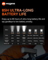 MAGENE Lampka AT1200 przednie 10f USB czarne