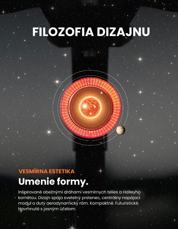 MAGICSHINE Svetlo VIVEE 50 HALO zadné 5f USB čierne